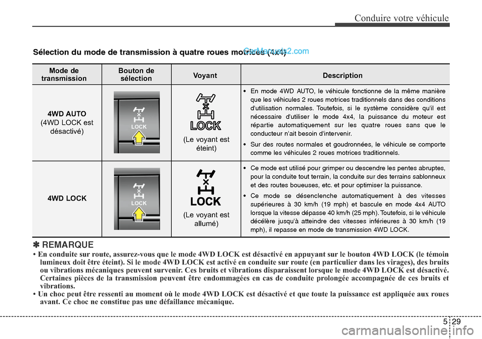 Hyundai Santa Fe 2016 Manuel du propriétaire (in French) 529
Conduire votre véhicule
Sélection du mode de transmission à quatre roues motrices (4x4)
• En mode 4WD AUTO, le véhicule fonctionne de la même manière
que les véhicules 2 roues motrices tr Hyundai Santa Fe 2016 Manuel du propriétaire (in French) 529
Conduire votre véhicule
Sélection du mode de transmission à quatre roues motrices (4x4)
• En mode 4WD AUTO, le véhicule fonctionne de la même manière
que les véhicules 2 roues motrices tr