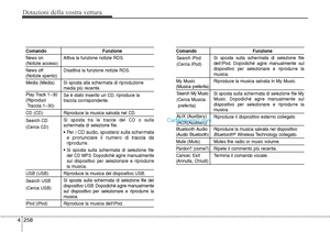 Page 353