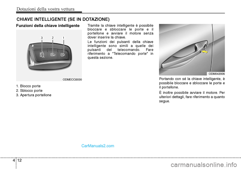 Hyundai Santa Fe 2016  Manuale del proprietario (in Italian) Dotazioni della vostra vettura
12 4
Funzioni della chiave intelligente
1. Blocco porte
2. Sblocco porte
3. Apertura portelloneTramite la chiave intelligente è possibile
bloccare e sbloccare le porte 
