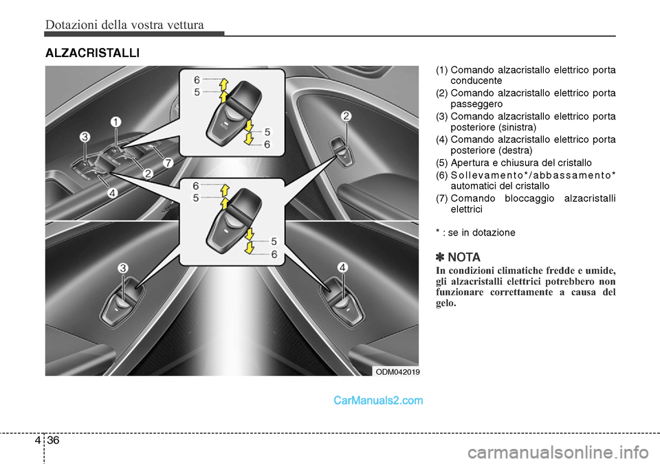 Hyundai Santa Fe 2016  Manuale del proprietario (in Italian) Dotazioni della vostra vettura
36 4
(1) Comando alzacristallo elettrico porta
conducente
(2) Comando alzacristallo elettrico porta
passeggero
(3) Comando alzacristallo elettrico porta
posteriore (sini