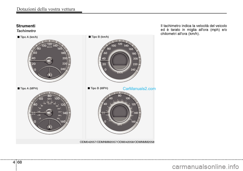 Hyundai Santa Fe 2016  Manuale del proprietario (in Italian) Dotazioni della vostra vettura
68 4
Strumenti
Tachimetro
ODM042057/ODMNMM2057/ODM042058/ODMNMM2058
■Tipo A (km/h)■Tipo B (km/h)
■Tipo A (MPH)■Tipo B (MPH)
Il tachimetro indica la velocità del