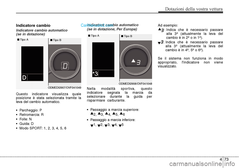 Hyundai Santa Fe 2016  Manuale del proprietario (in Italian) 473
Dotazioni della vostra vettura
Indicatore cambio
Indicatore cambio automatico 
(se in dotazione)
Questo indicatore visualizza quale
posizione è stata selezionata tramite la
leva del cambio automa