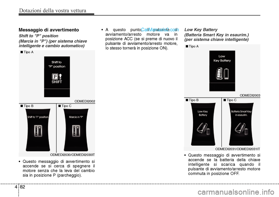 Hyundai Santa Fe 2016  Manuale del proprietario (in Italian) Dotazioni della vostra vettura
82 4
Messaggio di avvertimento
Shift to "P" position
(Marcia in "P") (per sistema chiave
intelligente e cambio automatico)
• Questo messaggio di avvertimento si
accend
