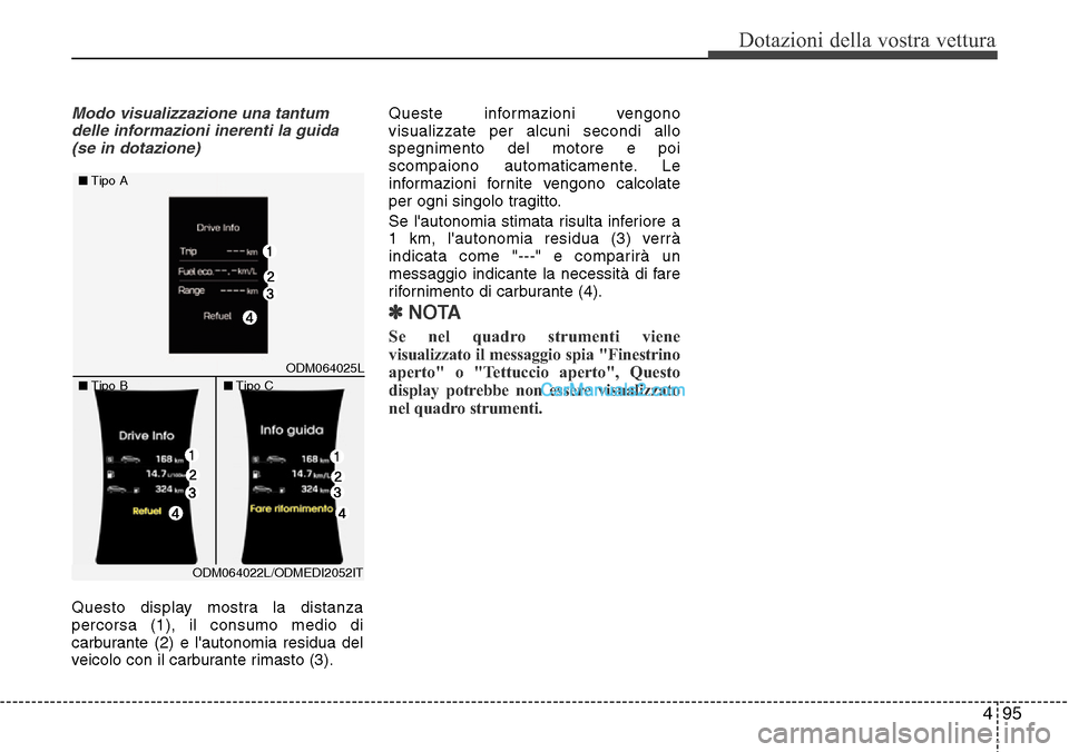 Hyundai Santa Fe 2016  Manuale del proprietario (in Italian) 495
Dotazioni della vostra vettura
Modo visualizzazione una tantum
delle informazioni inerenti la guida
(se in dotazione)
Questo display mostra la distanza
percorsa (1), il consumo medio di
carburante