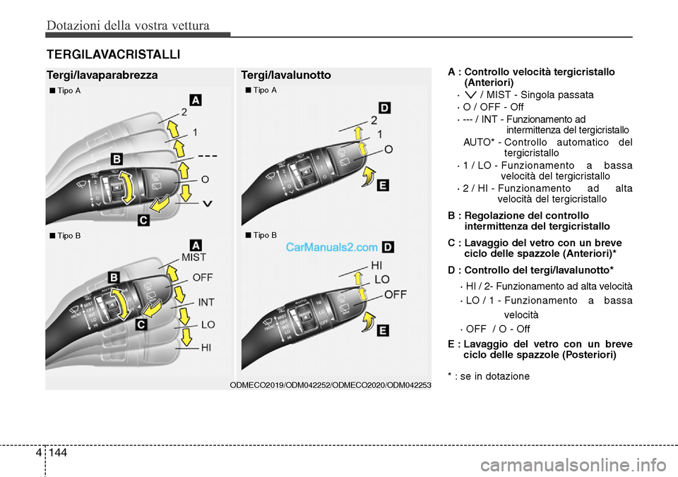 Hyundai Santa Fe 2016  Manuale del proprietario (in Italian) Dotazioni della vostra vettura
144 4
A : Controllo velocità tergicristallo
(Anteriori)
·  / MIST - Singola passata
· O / OFF - Off
· --- / INT 
- Funzionamento ad
intermittenza del tergicristallo
