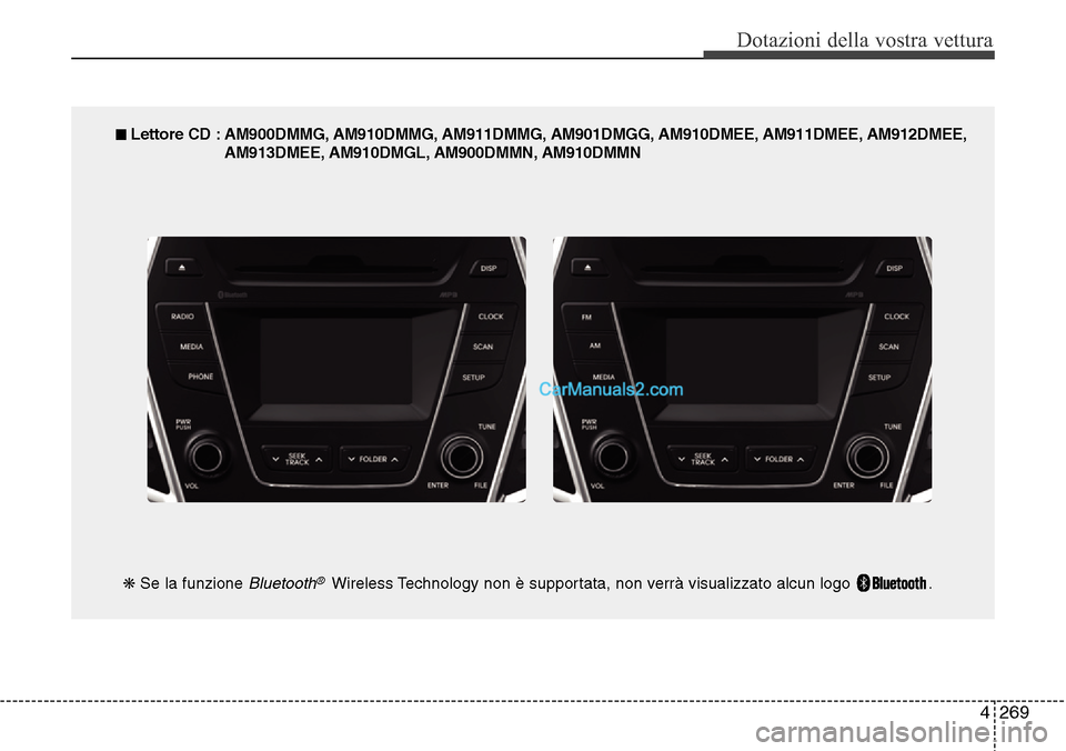 Hyundai Santa Fe 2016  Manuale del proprietario (in Italian) 4 269
Dotazioni della vostra vettura
■ Lettore CD : AM900DMMG, AM910DMMG, AM911DMMG, AM901DMGG, AM910DMEE, AM911DMEE, AM912DMEE,
AM913DMEE, AM910DMGL, AM900DMMN, AM910DMMN
❋Se la funzione 
Bluetoo