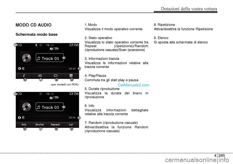 Hyundai Santa Fe 2016  Manuale del proprietario (in Italian) 4 285
Dotazioni della vostra vettura
MODO CD AUDIO
Schermata modo base
<per modelli con RDS>
1. Modo
Visualizza il modo operativo corrente
2. Stato operativo
Visualizza lo stato operativo corrente tra