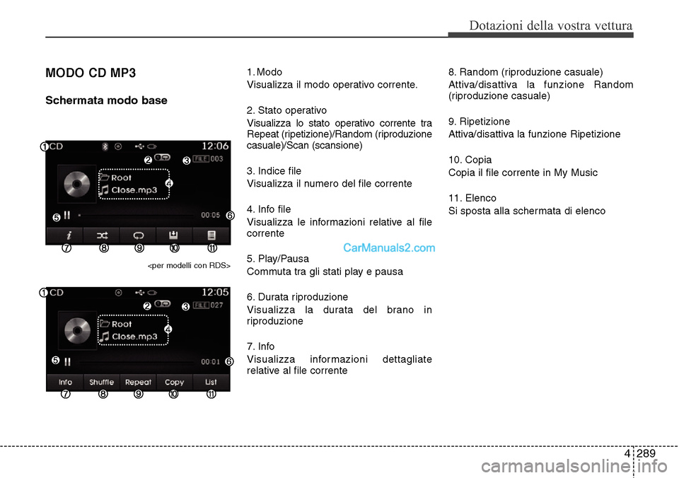 Hyundai Santa Fe 2016  Manuale del proprietario (in Italian) 4 289
Dotazioni della vostra vettura
MODO CD MP3
Schermata modo base
<per modelli con RDS>
1. Modo
Visualizza il modo operativo corrente.
2. Stato operativo
Visualizza lo stato operativo corrente tra
