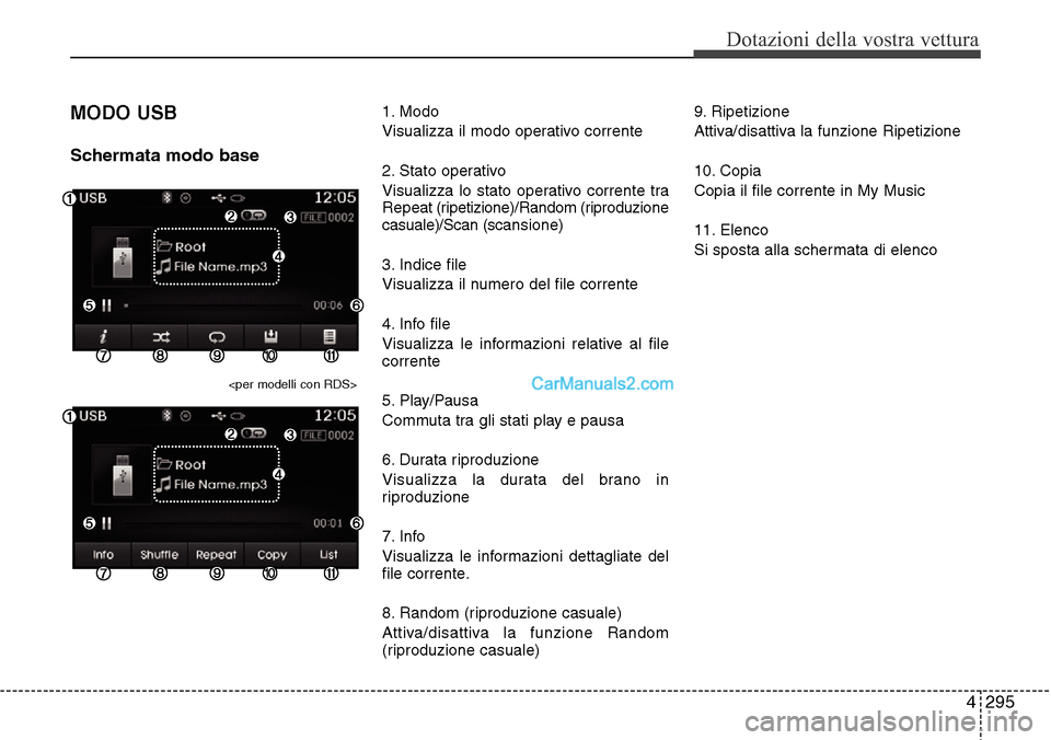 Hyundai Santa Fe 2016  Manuale del proprietario (in Italian) 4 295
Dotazioni della vostra vettura
MODO USB 
Schermata modo base
<per modelli con RDS>
1. Modo
Visualizza il modo operativo corrente
2. Stato operativo
Visualizza lo stato operativo corrente tra
Rep