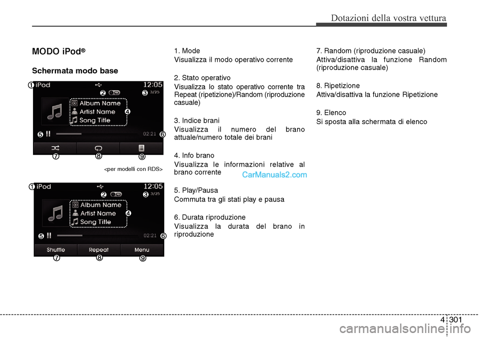 Hyundai Santa Fe 2016  Manuale del proprietario (in Italian) 4 301
Dotazioni della vostra vettura
MODO iPod®
Schermata modo base
<per modelli con RDS>
1. Mode
Visualizza il modo operativo corrente
2. Stato operativo
Visualizza lo stato operativo corrente tra
R