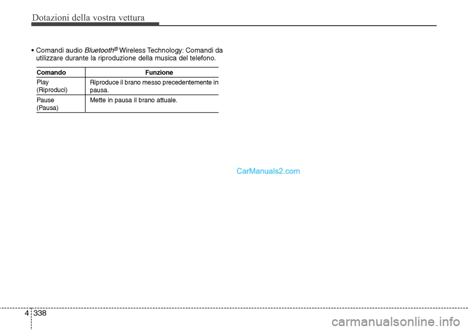 Hyundai Santa Fe 2016  Manuale del proprietario (in Italian) Dotazioni della vostra vettura
338 4
• Comandi audio Bluetooth®Wireless Technology: Comandi da
utilizzare durante la riproduzione della musica del telefono.
Comando Funzione
Riproduce il brano mess