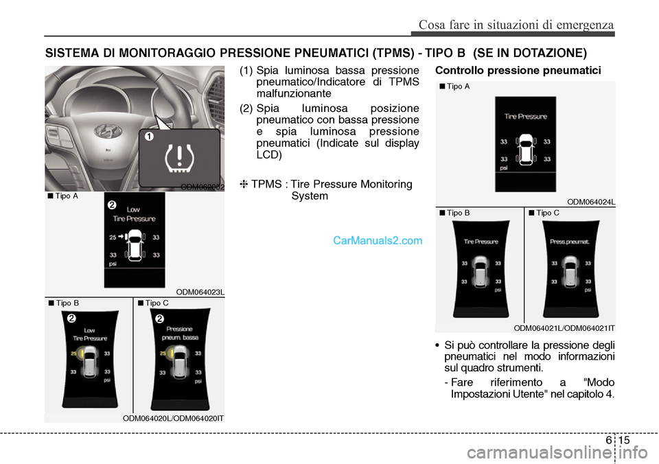 Hyundai Santa Fe 2016  Manuale del proprietario (in Italian) 615
Cosa fare in situazioni di emergenza
SISTEMA DI MONITORAGGIO PRESSIONE PNEUMATICI (TPMS) - TIPO B  (SE IN DOTAZIONE)
(1) Spia luminosa bassa pressione
pneumatico/Indicatore di TPMS
malfunzionante
