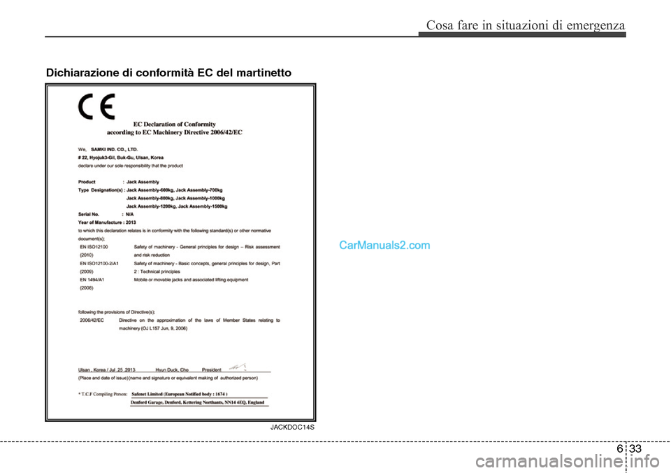 Hyundai Santa Fe 2016  Manuale del proprietario (in Italian) 633
Cosa fare in situazioni di emergenza
Dichiarazione di conformità EC del martinetto 
JACKDOC14S  