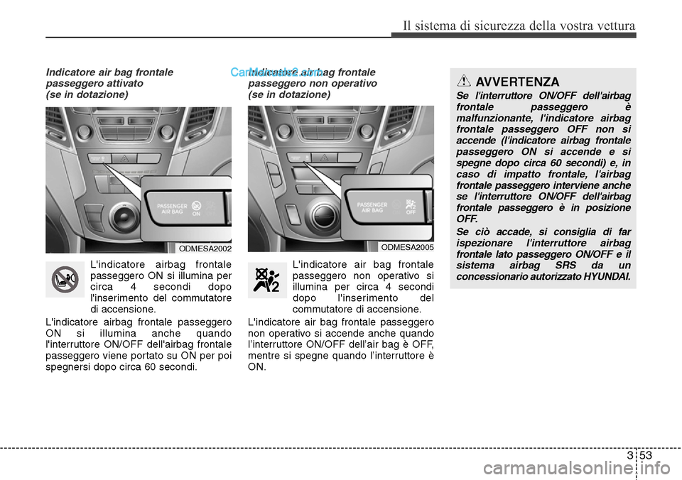 Hyundai Santa Fe 2016 Manuale del proprietario (in Italian) 353
Il sistema di sicurezza della vostra vettura
Indicatore air bag frontale
passeggero attivato
(se in dotazione)
Lindicatore airbag frontale
passeggero ON si illumina per
circa 4 secondi dopo
lin Hyundai Santa Fe 2016 Manuale del proprietario (in Italian) 353
Il sistema di sicurezza della vostra vettura
Indicatore air bag frontale
passeggero attivato
(se in dotazione)
Lindicatore airbag frontale
passeggero ON si illumina per
circa 4 secondi dopo
lin