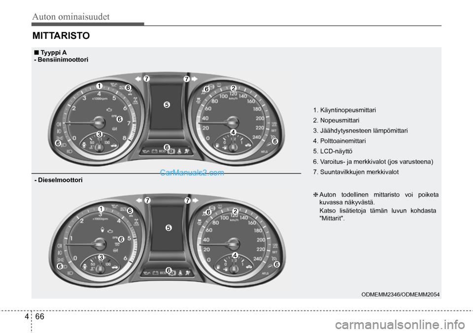 Hyundai Santa Fe 2016  Omistajan Käsikirja (in Finnish) Auton ominaisuudet 
4  66
MITTARISTO 
 ■ Tyyppi A  
- Bensiinimoottori  
-  Dieselmoottori   1. Käyntinopeusmittari  
2. Nopeusmittari 
3. Jäähdytysnesteen lämpömittari 
4. Polttoainemittari 
5