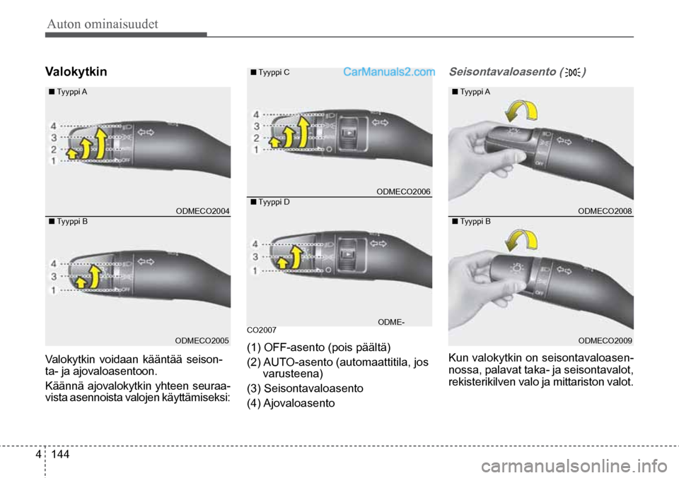 Hyundai Santa Fe 2016  Omistajan Käsikirja (in Finnish) Auton ominaisuudet 
4  144
■  Tyyppi  A  
■ Tyyppi B  ODMECO2004  
ODMECO2005  
■ Tyyppi C  
■ Tyyppi D   ODMECO2006  
ODME-
CO2007 
(1) OFF-asento (pois päältä)  
(2) AUTO-asento (automaat