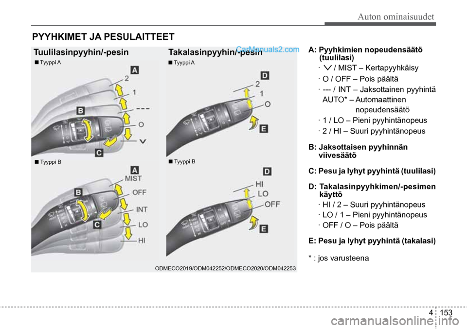 Hyundai Santa Fe 2016  Omistajan Käsikirja (in Finnish) Auton ominaisuudet  
4  153
A: Pyyhkimien nopeudensäätö 
(tuulilasi)
·      / MIST – Kertapyyhkäisy
· O / OFF – Pois päältä 
· --- / INT – Jaksottainen pyyhintä   AUTO*  – Automaatt