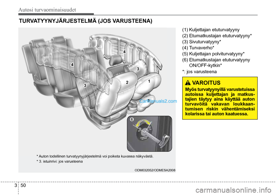 Hyundai Santa Fe 2016  Omistajan Käsikirja (in Finnish) Autosi turvaominaisuudet 
3  50
TURVATYYNYJÄRJESTELMÄ (JOS VARUSTEENA)  
* Auton todellinen turvatyynyjärjestelmä voi poiketa kuvassa näky\
västä. 
* 3. istuinrivi: jos varusteena  
ODM032052/O