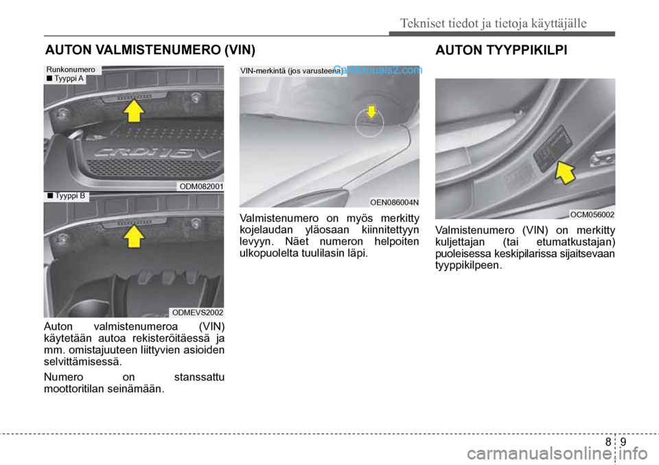 Hyundai Santa Fe 2016  Omistajan Käsikirja (in Finnish) Tekniset tiedot ja tietoja käyttäjälle  
8  9
VIN-merkintä (jos varusteena)  
OEN086004N  
OCM056002  
Runkonumero
 
■ Tyyppi A   
■ Tyyppi B   ODM082001  
ODMEVS2002 
Auton valmistenumeroa  (