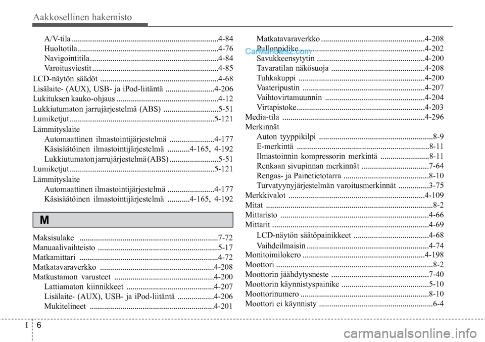 Hyundai Santa Fe 2016  Omistajan Käsikirja (in Finnish) Aakkosellinen hakemisto  
I   6 Matkatavaraverkko ...................................................4-208 
Pullonpidike .............................................................4-202 
Savukkeensy