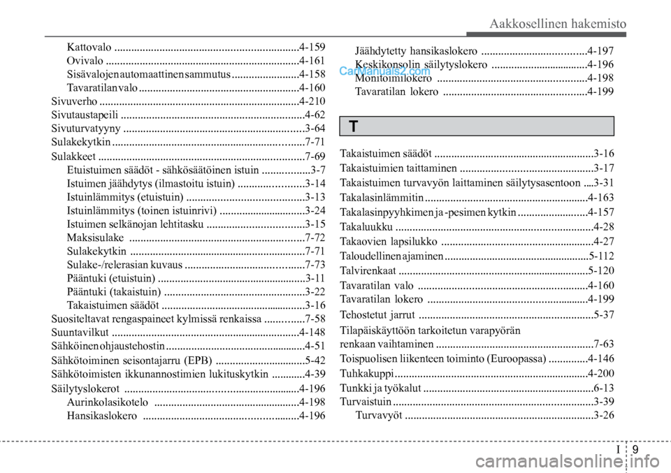 Hyundai Santa Fe 2016  Omistajan Käsikirja (in Finnish) Aakkosellinen hakemisto  
I   9
Kattovalo .................................................................4-159 
Ovivalo .....................................................................4-161 
Si