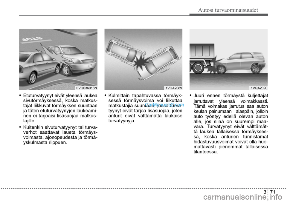 Hyundai Santa Fe 2016  Omistajan Käsikirja (in Finnish) Autosi turvaominaisuudet  
3  71
1VQA2090  1VQA2089  OVQ036018N  
•	Etuturvatyynyt eivät yleensä laukea 
sivutörmäyksessä, koska matkus-
tajat liikkuvat törmäyksen suuntaan 
ja täten etuturv