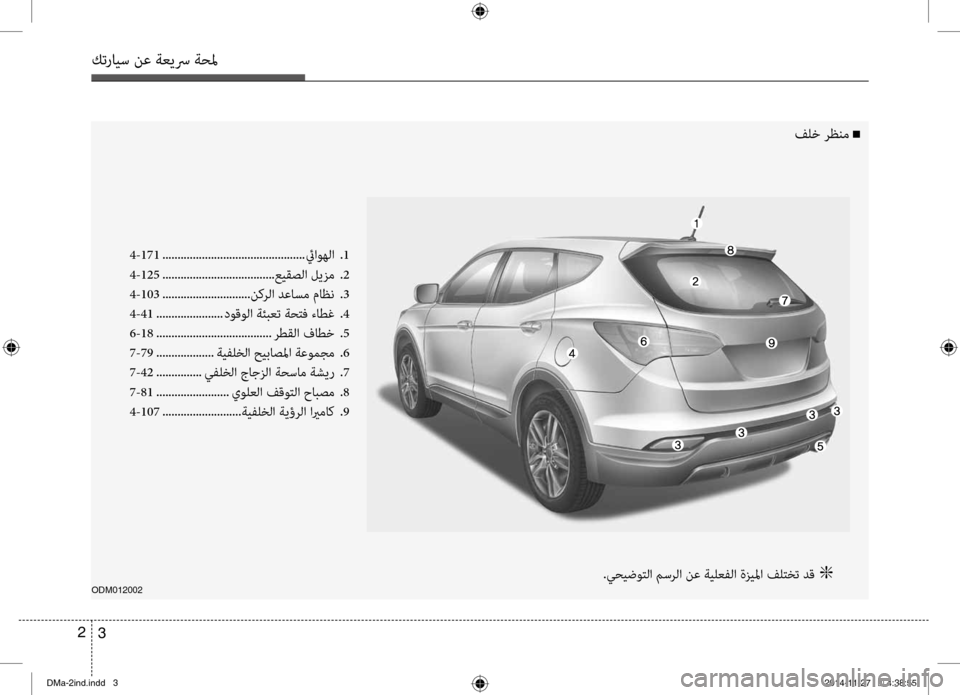 Hyundai Santa Fe 2016  دليل المالك كترايس نع ةعيسر ةحلم
3 
2
ODM012002
4-171
 ............................................... ئياوهلا .1
4-125  ..................................... عيقصلا  ليزم .2
4-1
