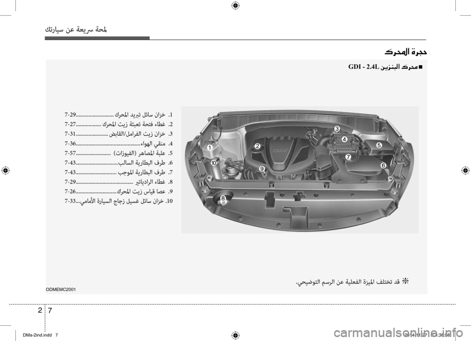 Hyundai Santa Fe 2016  دليل المالك كترايس نع ةعيسر ةحلم
7 
2
00B70068000E003F001E00CE006800540057
ODMEMC2001
7-29 ...........................
كرحلما ديبرت لئاس نازخ  
.1
7-27 .................. كر