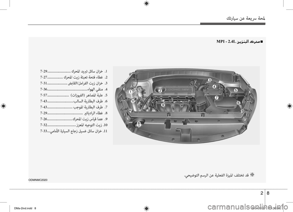 Hyundai Santa Fe 2016  دليل المالك كترايس نع ةعيسر ةحلم
8 
2
ODMNMC2020
7-29 ........................... كرحلما ديبرت لئاس نازخ  
.1
7-27 ..................كرحلما تيز ةئبعت ةحتف ء
