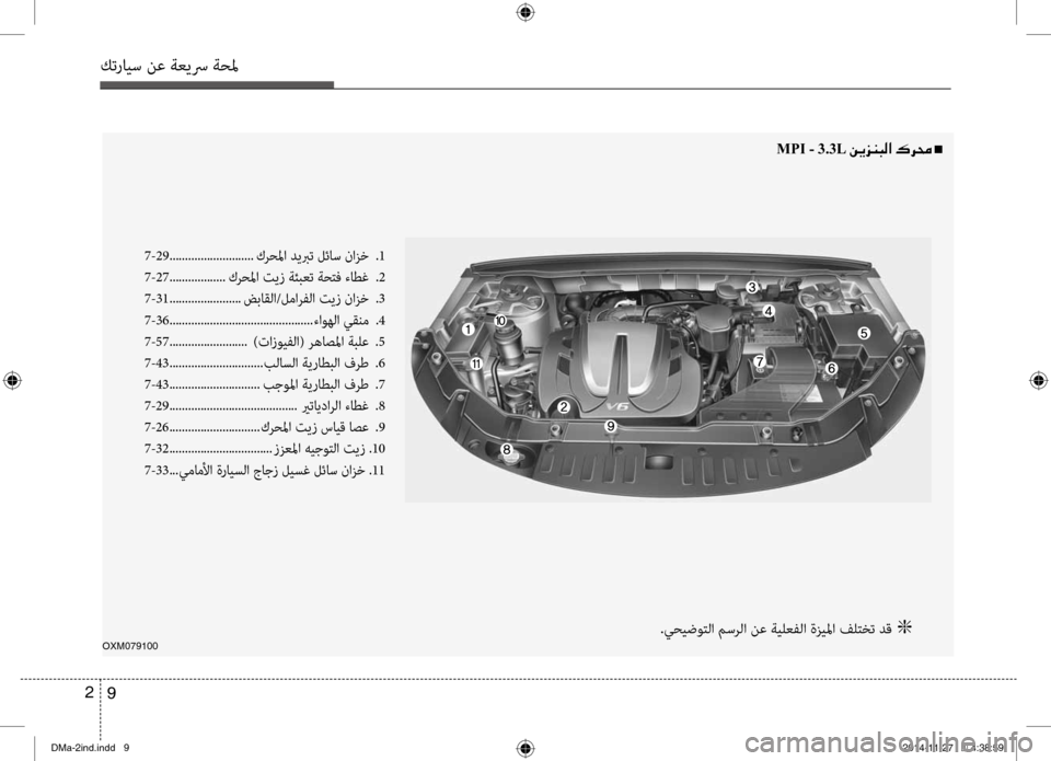 Hyundai Santa Fe 2016  دليل المالك كترايس نع ةعيسر ةحلم
9 
2
OXM079100
7-29 ...........................
كرحلما ديبرت لئاس نازخ  
.1
7-27 .................. كرحلما تيز ةئبعت ةحتف ء