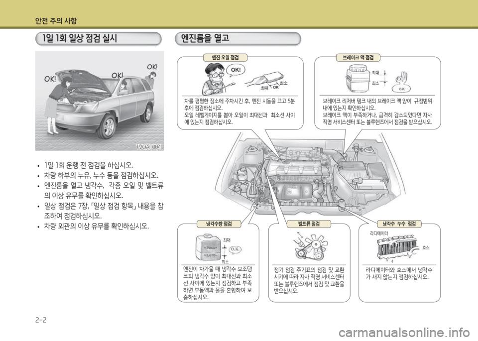 Hyundai Santa Fe 2016  싼타페 DM - 사용 설명서 (in Korean) 1