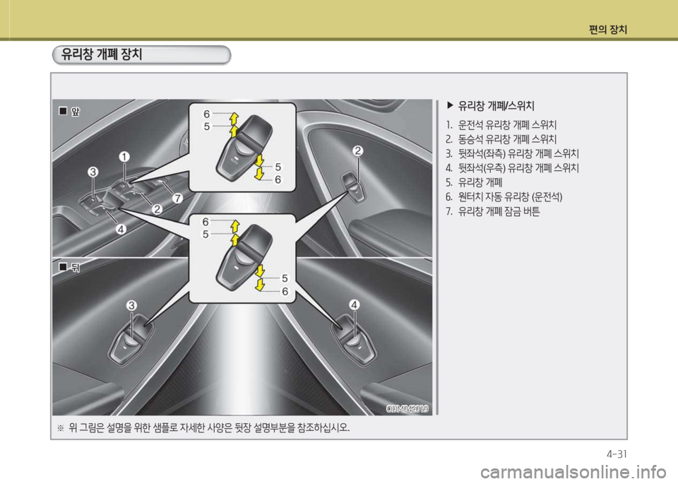 Hyundai Santa Fe 2016  싼타페 DM - 사용 설명서 (in Korean) 편의 장치4-3소
 
▶
유리창  개폐 /스위치
소 .  운전-