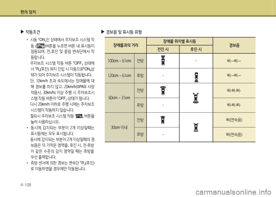 Hyundai Santa Fe 2016  싼타페 DM - 사용 설명서 (in Korean) 편의 장치 4-소08
 
▶
4동4