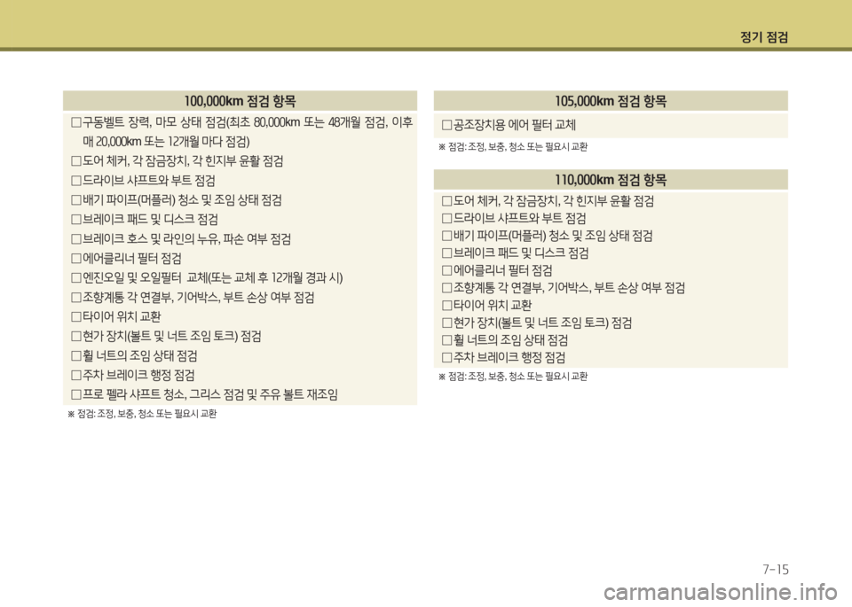 Hyundai Santa Fe 2016  싼타페 DM - 사용 설명서 (in Korean) 4