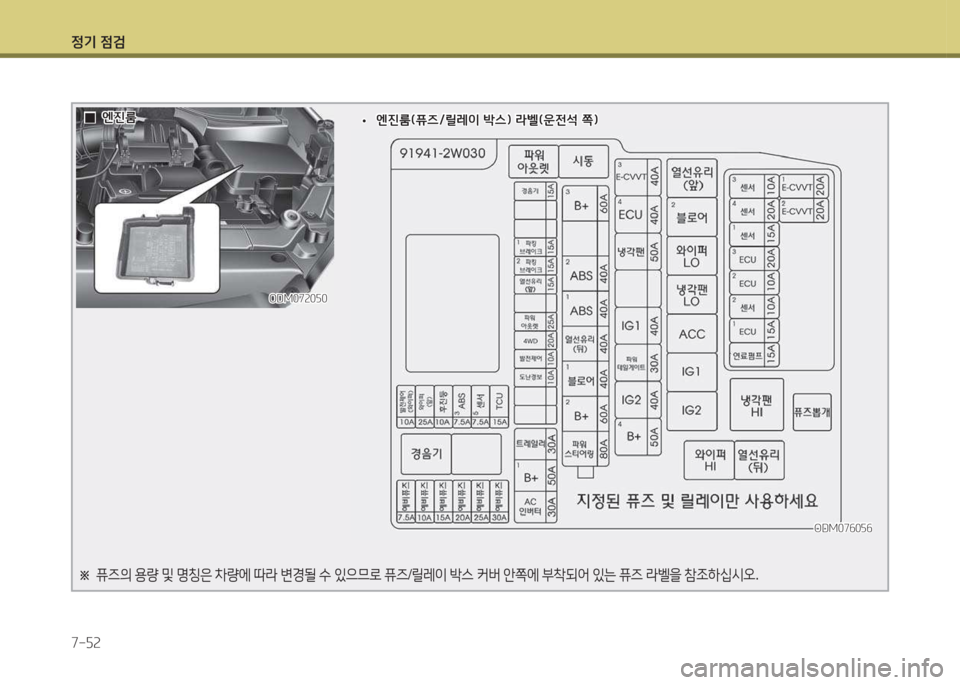 Hyundai Santa Fe 2016  싼타페 DM - 사용 설명서 (in Korean) 4