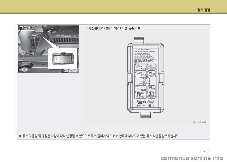 Hyundai Santa Fe 2016  싼타페 DM - 사용 설명서 (in Korean) 4
