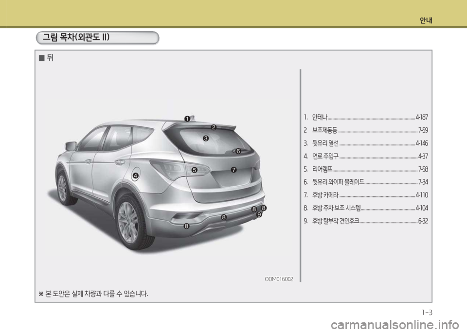 Hyundai Santa Fe 2016  싼타페 DM - 사용 설명서 (in Korean) 안내1-3
소 .  안테나  .......................................................................... 4-소87  
속   보조제동등  ................................................................