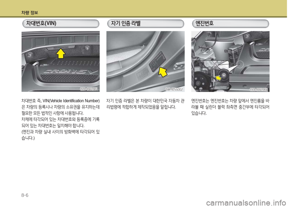 Hyundai Santa Fe 2016  싼타페 DM - 사용 설명서 (in Korean) 차량 4