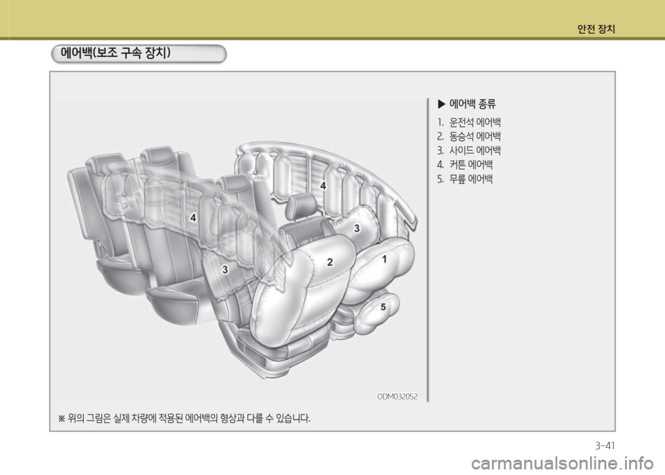 Hyundai Santa Fe 2016  싼타페 DM - 사용 설명서 (in Korean) 1