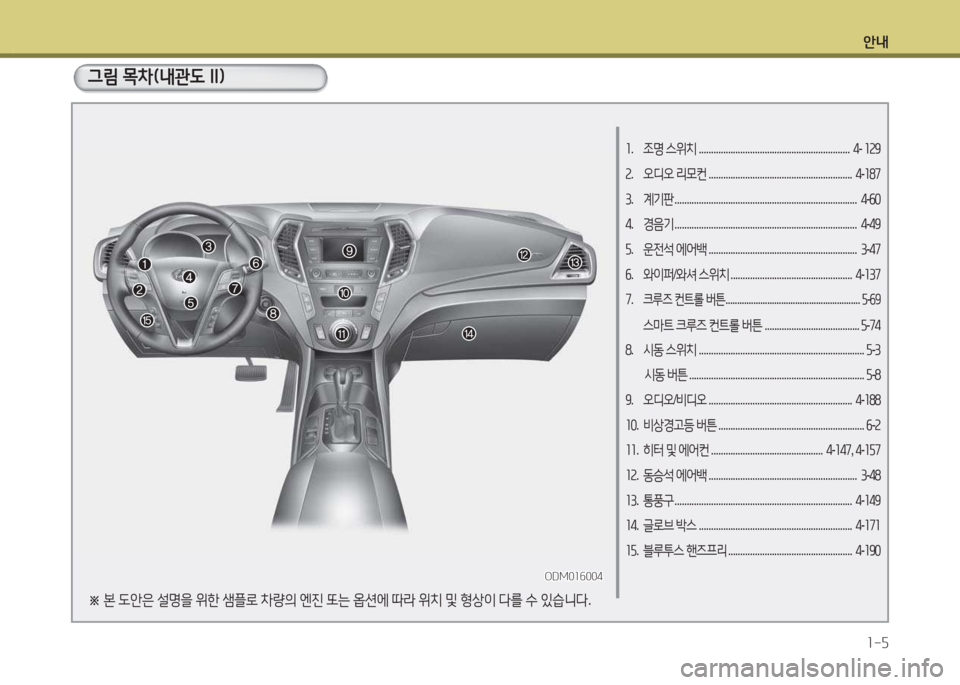 Hyundai Santa Fe 2016  싼타페 DM - 사용 설명서 (in Korean) 안내1-5
그림 목차(내관도 II)
소 .  조명  스위치  ..............................................................   4-  소속9
속 .  오디오  리모컨  ..............................