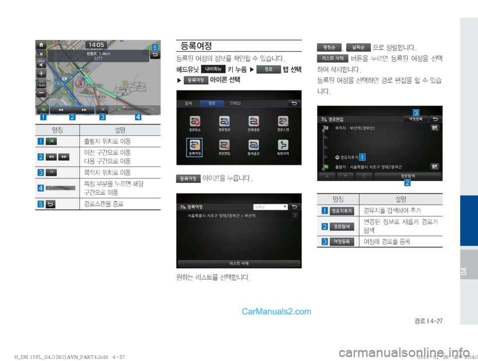 Hyundai Santa Fe 2016  싼타페DM 표준4 내비게이션 (in Korean) ƒý��*�����
04
zŸ ¸z
�yÊ
Ñ�
$–ý�
I2
��
I
y�³@
5ý�
I2
î
:�³@
5ý�
I2
�~
x
Ñ�
$–ý�
I2�
�`
�
8�¾0v�çü�
³@
5ý�
I2
�ƒ