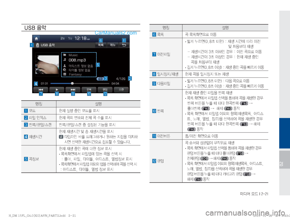 Hyundai Santa Fe 2016  싼타페DM 표준4 내비게이션 (in Korean) ·c	¯�}X��*�����
02
zŸ ¸z
�~þ ‹�~þ
v
5ý�
I2�
�
I
yu
L�
·
ãq�¾0v�	���a�·E�
���
d¤�	&@	À�nÄ�
I
y�
������������������