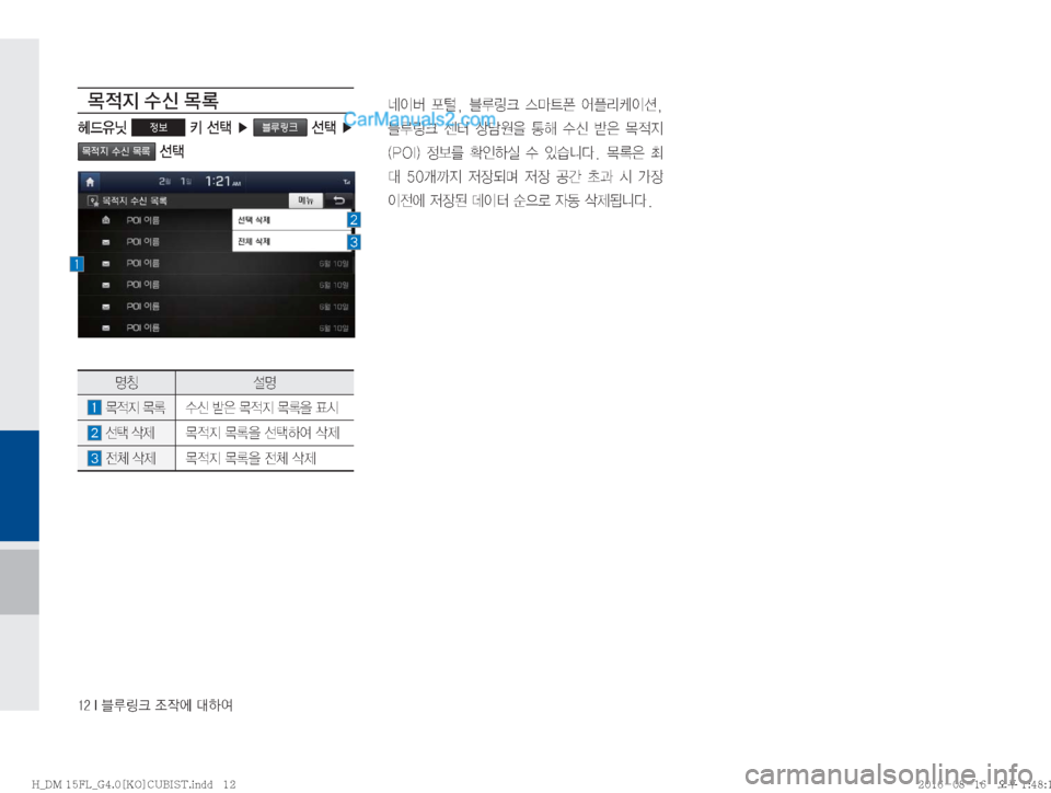 Hyundai Santa Fe 2016  싼타페DM 블루링크, UVO (in Korean) ����*�6Bü�
‘
X	À��Þ	È
~ 
x
