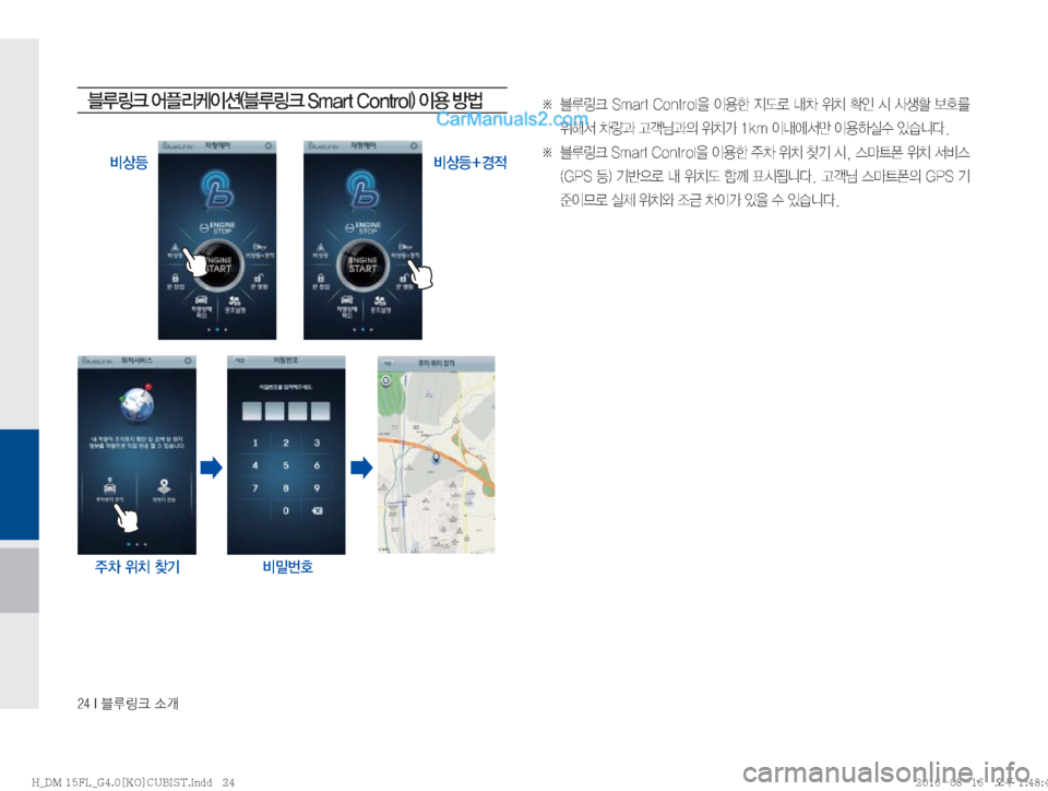 Hyundai Santa Fe 2016  싼타페DM 블루링크, UVO (in Korean) ����*�6Bü�×P
6B