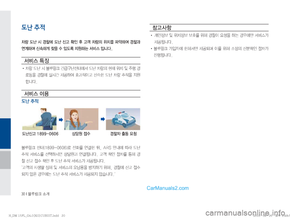 Hyundai Santa Fe 2016  싼타페DM 블루링크, UVO (in Korean) ����*�6Bü�×P
도난 추적
0
