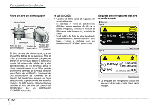 Page 281