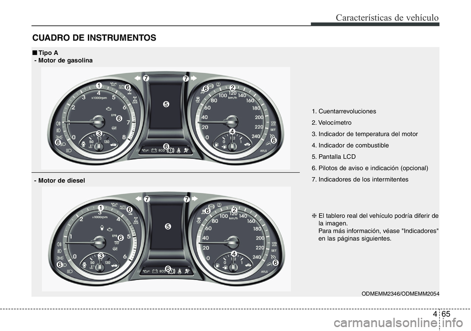 Hyundai Santa Fe 2015  Manual del propietario (in Spanish) 465
Características de vehículo
CUADRO DE INSTRUMENTOS
ODMEMM2346/ODMEMM2054
■Tipo A
- Motor de gasolina
- Motor de diesel
1. Cuentarrevoluciones
2. Velocímetro
3. Indicador de temperatura del mo