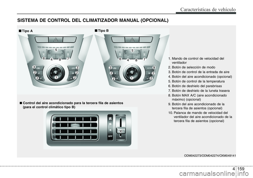 Hyundai Santa Fe 2015  Manual del propietario (in Spanish) 4 159
Características de vehículo
SISTEMA DE CONTROL DEL CLIMATIZADOR MANUAL (OPCIONAL)
ODM042273/ODM042274/OXM049141 
■■Tipo A■Tipo B
■■Control del aire acondicionado para la tercera fila