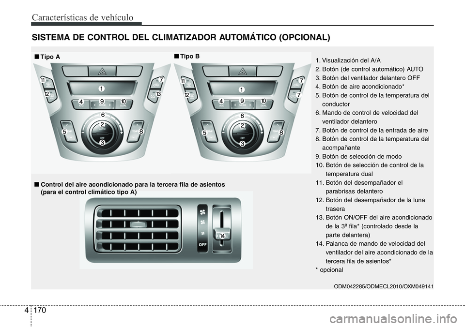 Hyundai Santa Fe 2015  Manual del propietario (in Spanish) Características de vehículo
170 4
SISTEMA DE CONTROL DEL CLIMATIZADOR AUTOMÁTICO (OPCIONAL)
ODM042285/ODMECL2010/OXM049141 
■■Tipo A■Tipo B
■Control del aire acondicionado para la tercera f