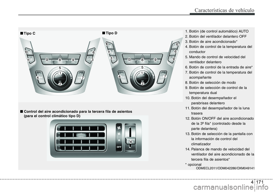 Hyundai Santa Fe 2015  Manual del propietario (in Spanish) 4 171
Características de vehículo
ODMECL2011/ODM042286/OXM049141 
■■Tipo D
■Control del aire acondicionado para la tercera fila de asientos 
(para el control clim